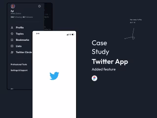Twitter Case Study