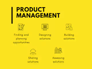 Product Management