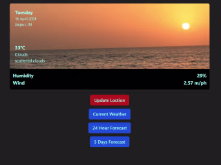 knowWeather.com