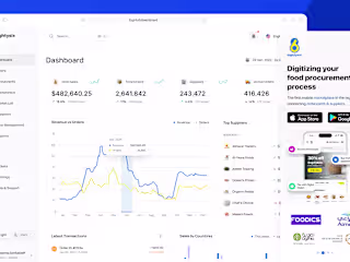 Eighty6 - A Marketplace Platform