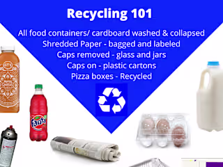 Recycling Poster