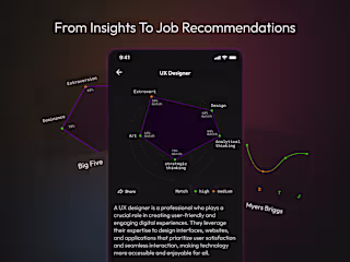 APT AI