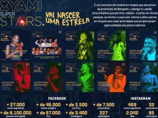 Xyami Super Stars