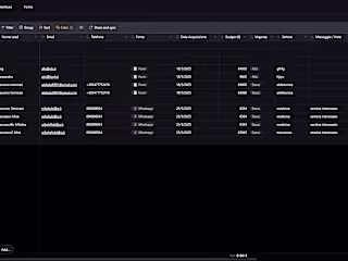 Smart 360 CRM Automation Project