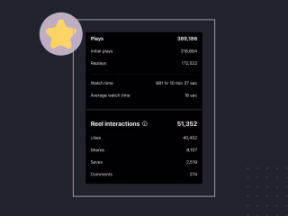 Increased Engagement for New Creator