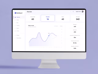 Overview Dashboard with Bootstrap