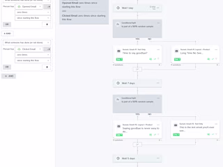 Klaviyo Sales Funnel for Shopify store
