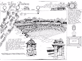 Intricate Architecture: Hand Drawn Sketches of Buildings
