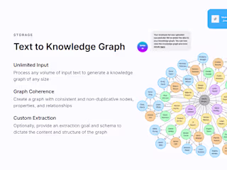 Unize AI: Uniting knowledge
and thinking