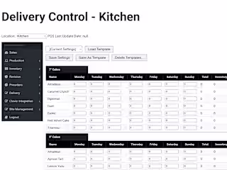 Inventory Management for Amadeus Patisserie