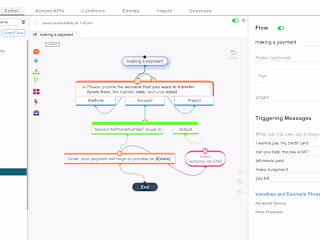 Enterprise chatbot