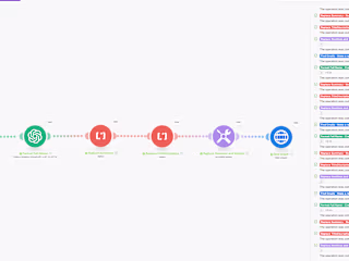 AI-Powered LinkedIn Lead Generation & Mass Outreach System