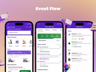 “A Case Study on Designing an Intuitive Event Management App”