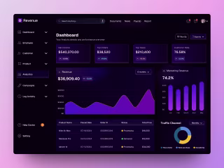 Sales Analyser Dashboard Concept