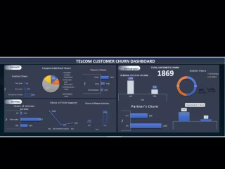 Power BI 