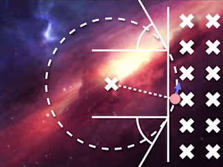 Academic Video Samples - YouTube