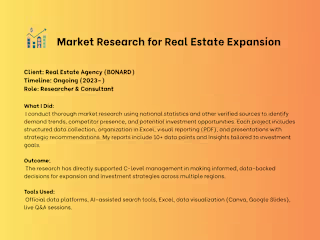 Market Reasearch