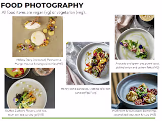 Remote Menu Planning for Your Venue