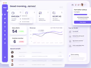 Finance and HR Management System in PHP Laravel