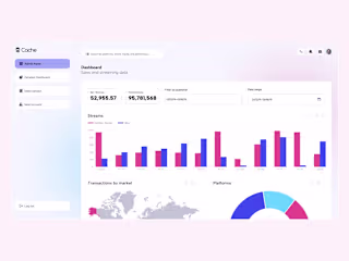 Cache CDS customer portal