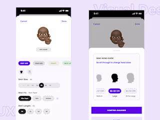 Avatar Profiles for Manual Body Measurements