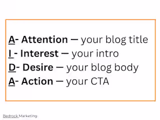 More Leads And Customers With One Blog Post