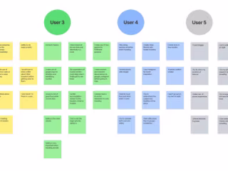 The Solo Tourist: A User-centered Design Approach to Solo Travel