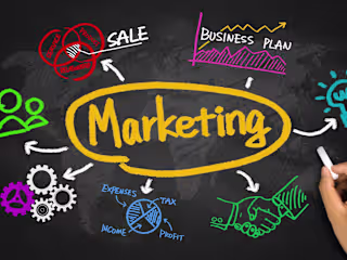  Effective Digital Marketing Campaign for E-commerce Business