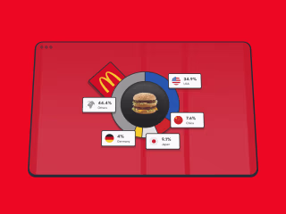 Finbuddy