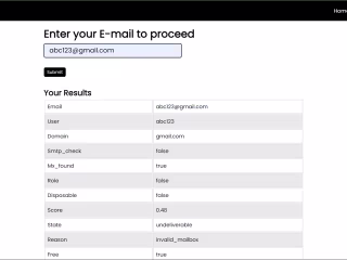 validateEm-All - Email Validator for you