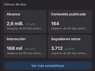 @byllb365 & Bitacora365