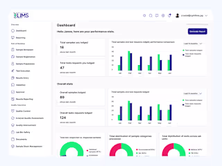 Laboratory management system LIMS UI/UX design