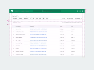 Event Tracking for Ecommerce Analytics