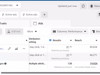 Facebook Conversion API