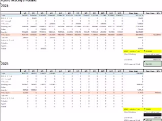 Weekly-Earnings-Data-Update