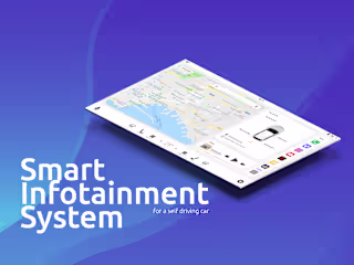 Smart Infotainment System - for a self driving car