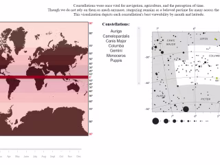 Constellation Map