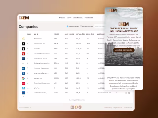 DE&I Community Platform