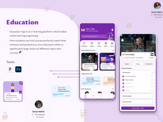 E-learning App:Access Education Anytime, Anywhere
