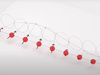 Quantum Physics Educational Animations and Videos