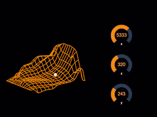 Three.js 3D graph