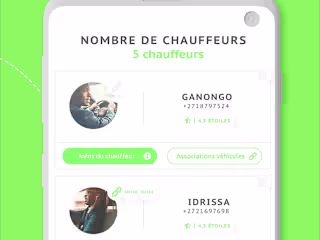 Empowering Hoja Taxis: From Safe Rides to Smart Tracking