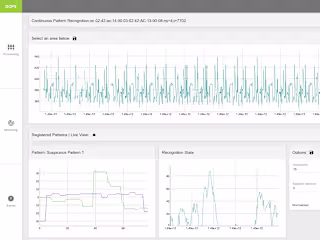 Master's Thesis: Predictive Maintenance Tool & Machine Learning