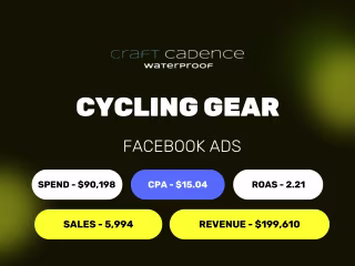 🚵‍♂️ Craft Cadence