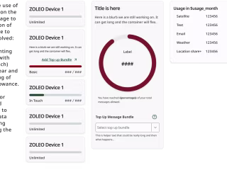 MyZOLEO Usage Dashboard