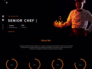 Web Design for #18Client