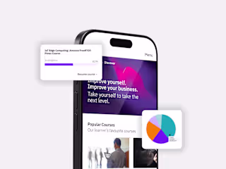 FAST LANE | UX/UI Redesign for an Online Education Platform