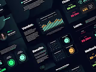 Business Sales Report Presentation