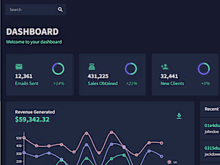 React Dashboard