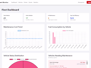 Fleet Monitor - Mass fleet vehicle monitoring system 